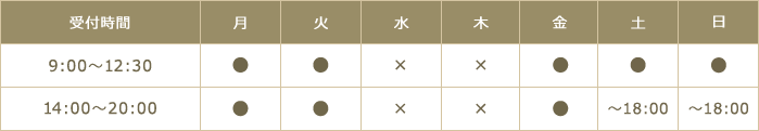 診療時間